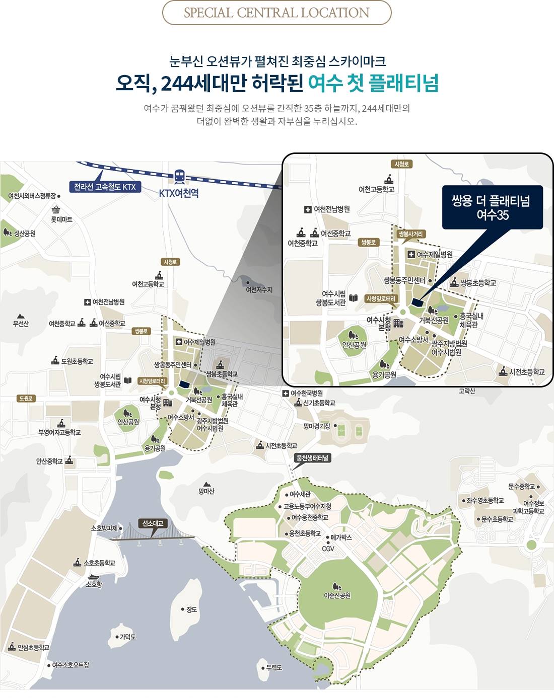 입지환경